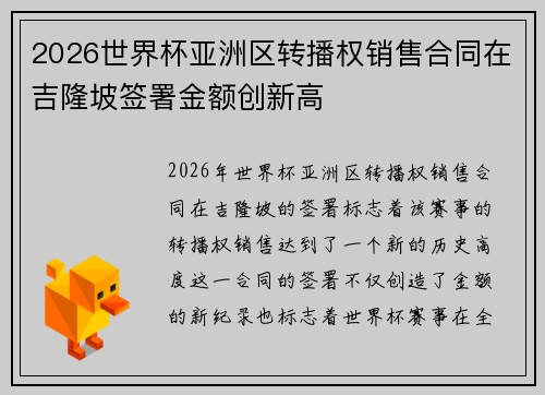 2026世界杯亚洲区转播权销售合同在吉隆坡签署金额创新高